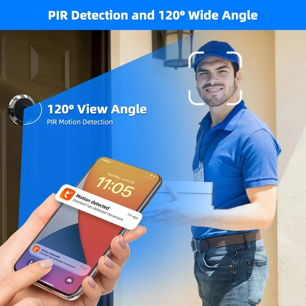 ClearGuard WiFi Viewer - Image 3