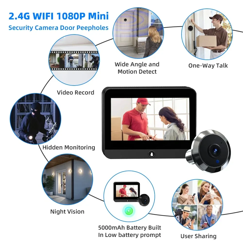 ClearGuard WiFi Viewer - Image 7