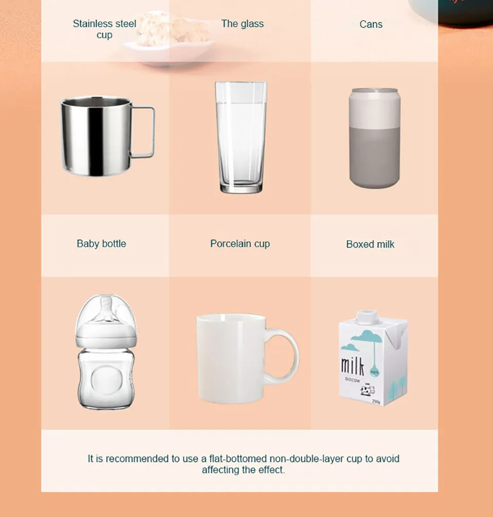 Coffee Mug Warmer - Image 17