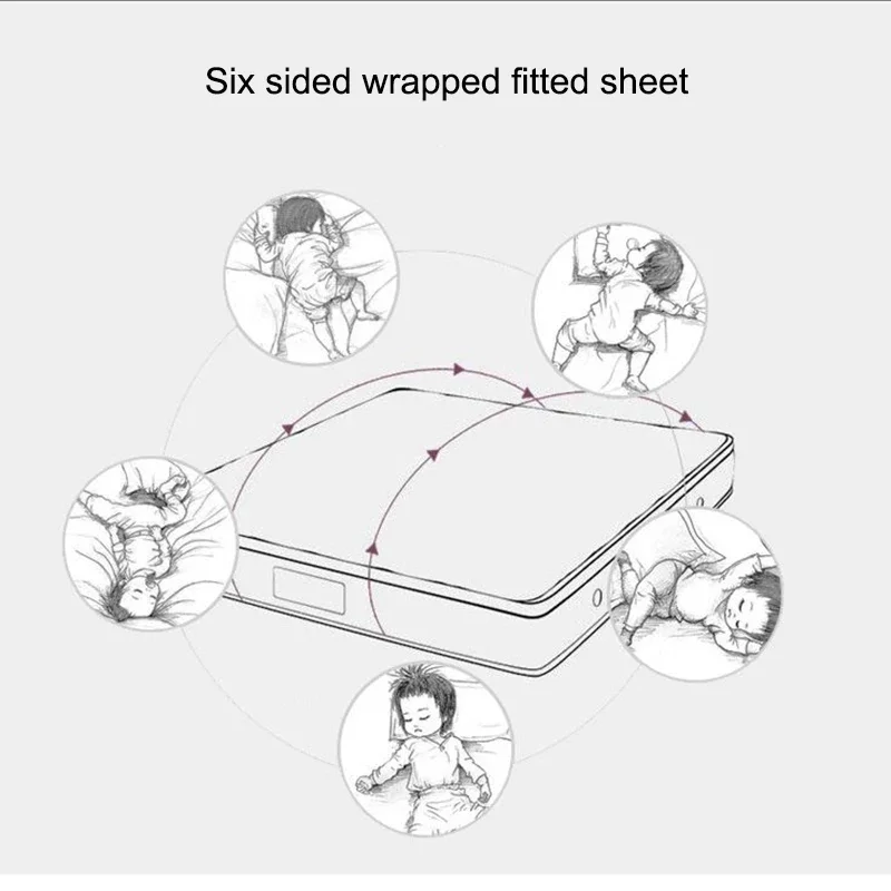 CompleteGuard Mattress Protector - Image 6