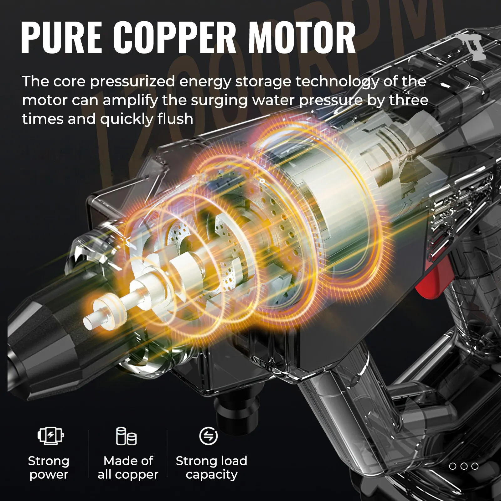 Cordless High Pressure Cleaner Washer - Image 3