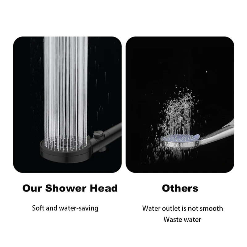 Digital Temperature Shower Head - Image 8