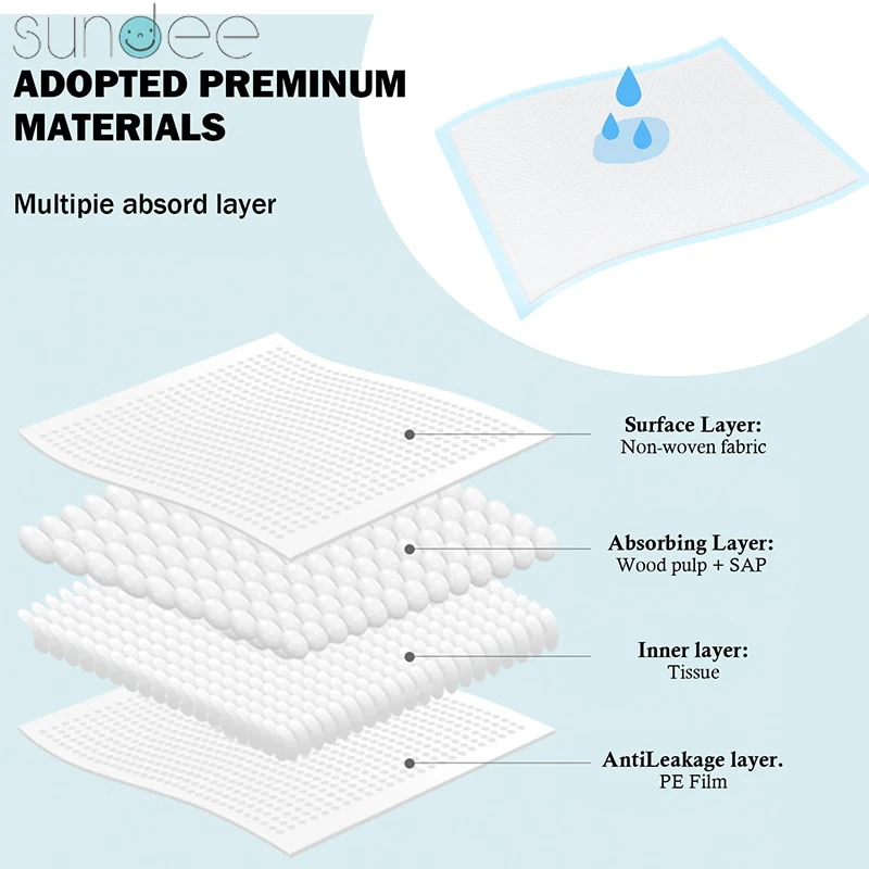 Disposable Diaper Changing Liner Pad - Image 20