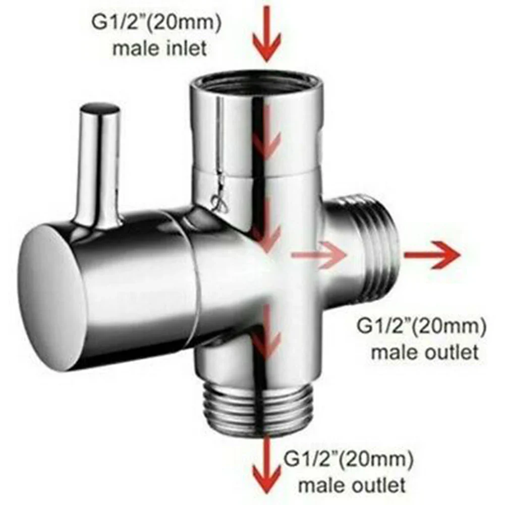 Diverter Valve - Image 4
