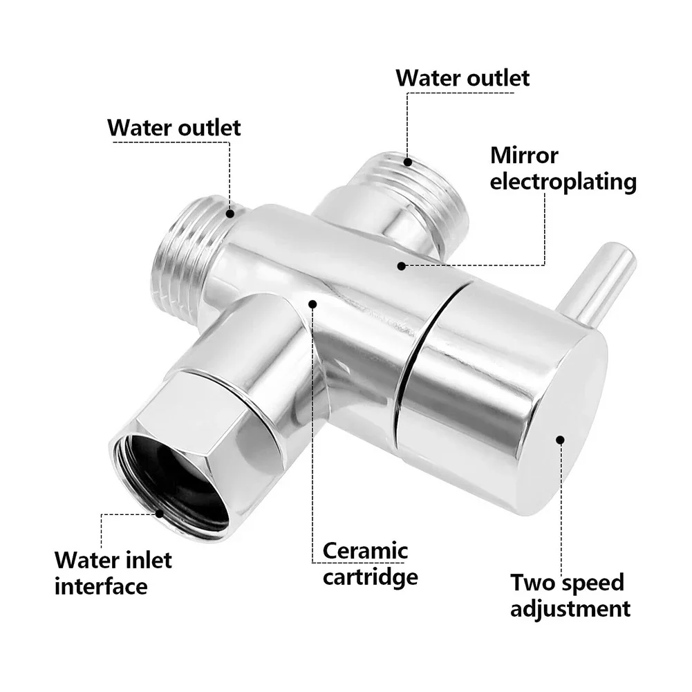 Diverter Valve - Image 5