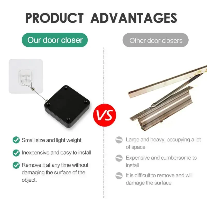 Door Closer - Image 5