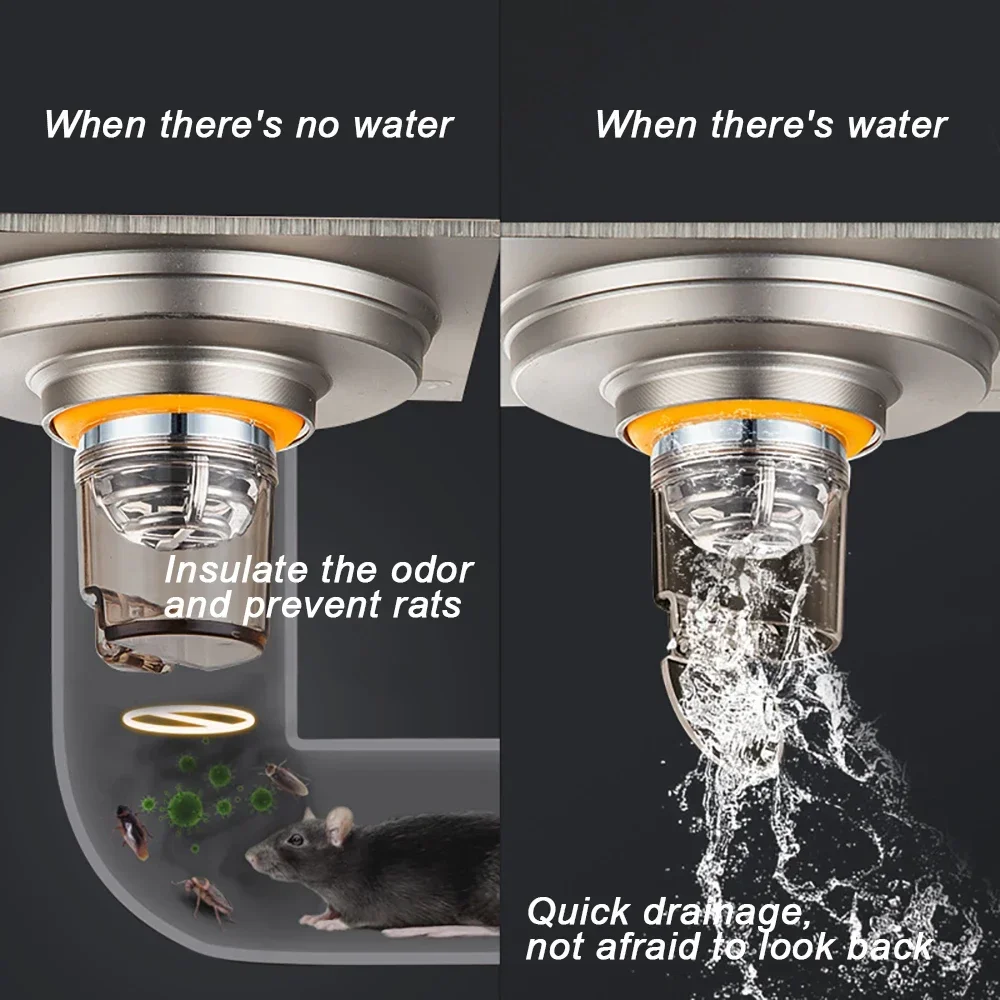Drain Sewer Connector - Image 4