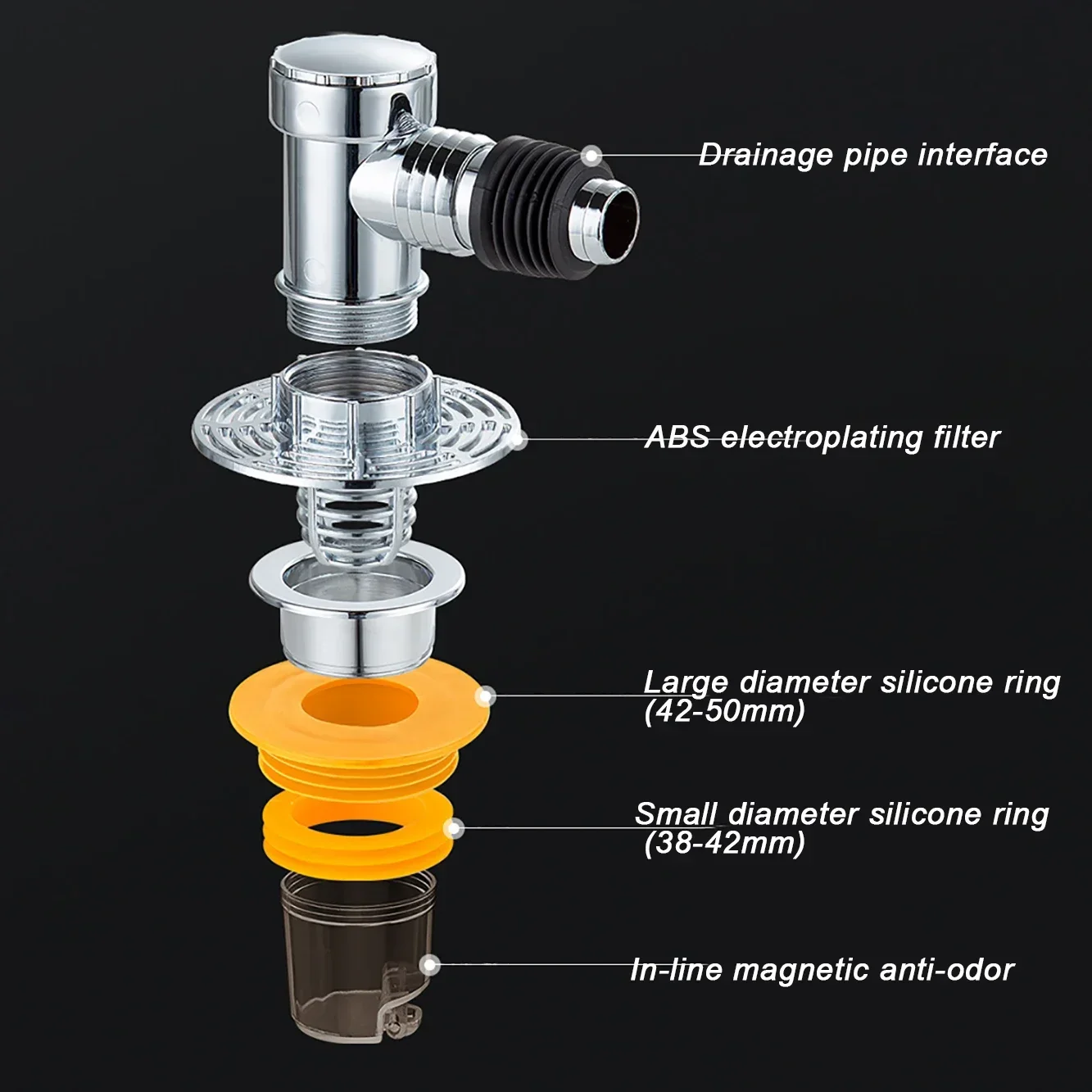 Drain Sewer Connector - Image 5