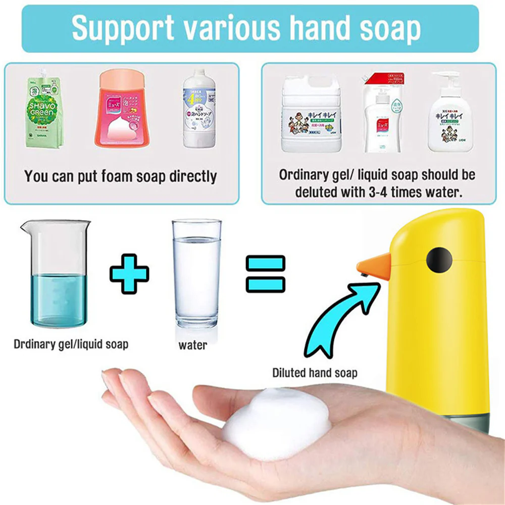 Duck Sensor Soap Dispenser - Image 9