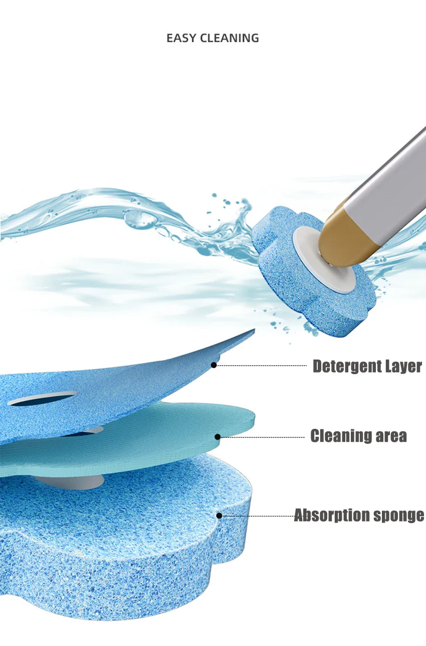 EcoSwap Brush Kit - Image 18
