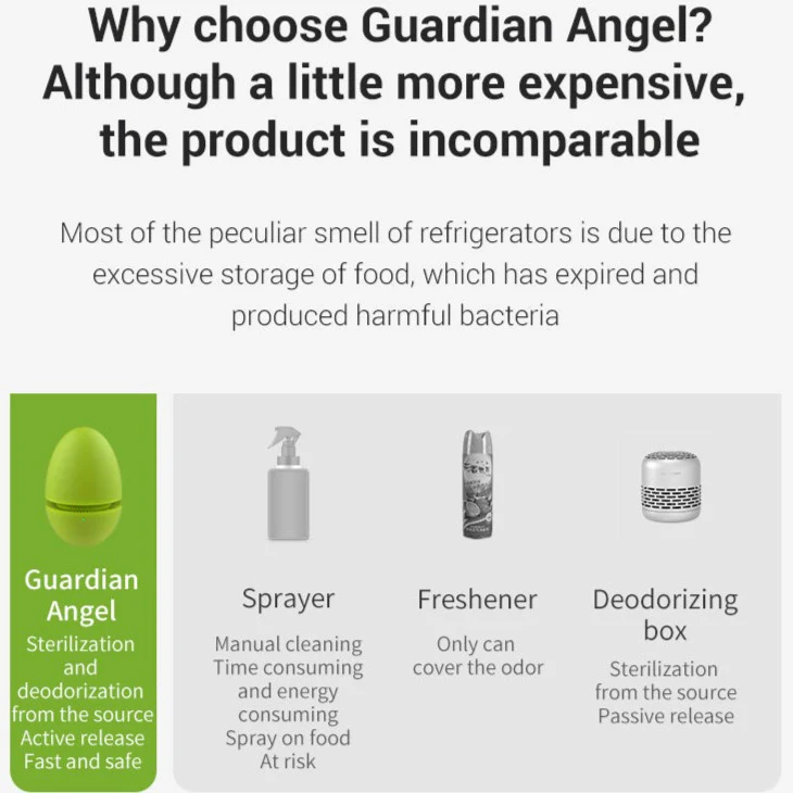 Egg Fridge Deodorizer - Image 14