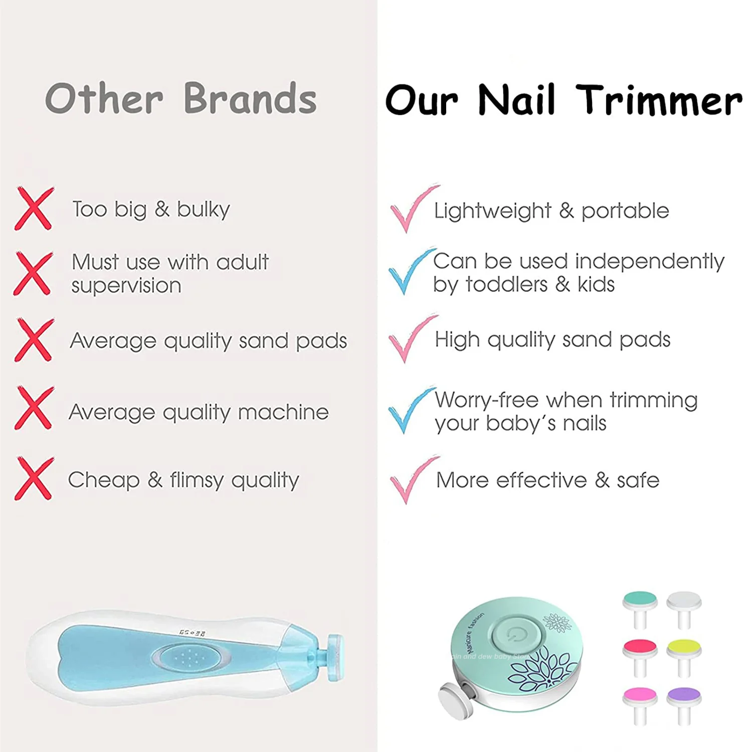 Electric Baby Adult Nail Clipper - Image 20