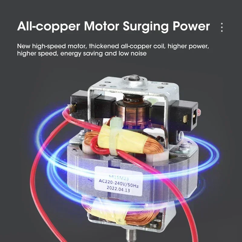 Electric Grinder - Image 4
