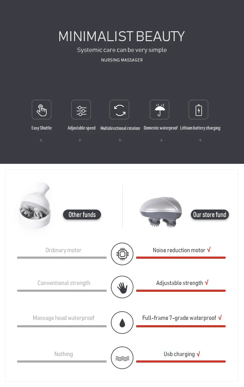 Electric Massager - Image 14