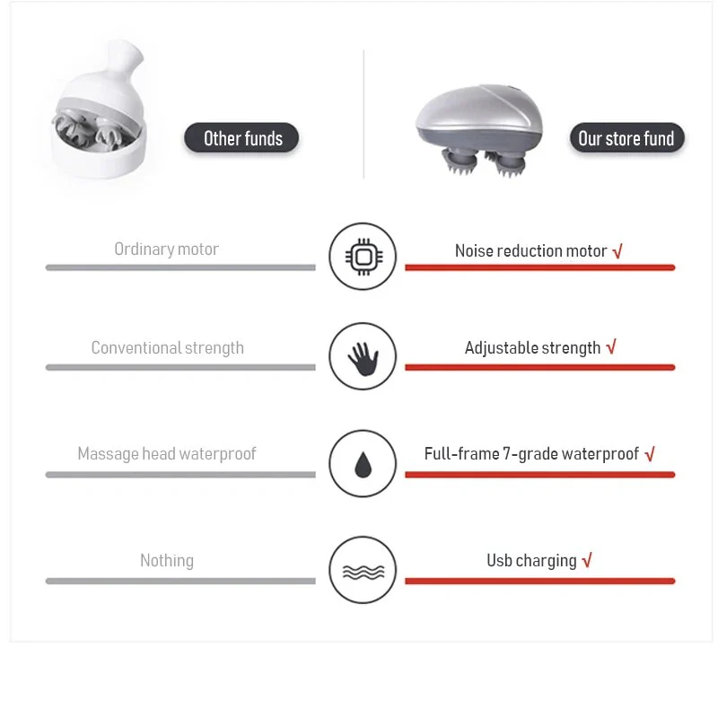 Electric Massager - Image 5