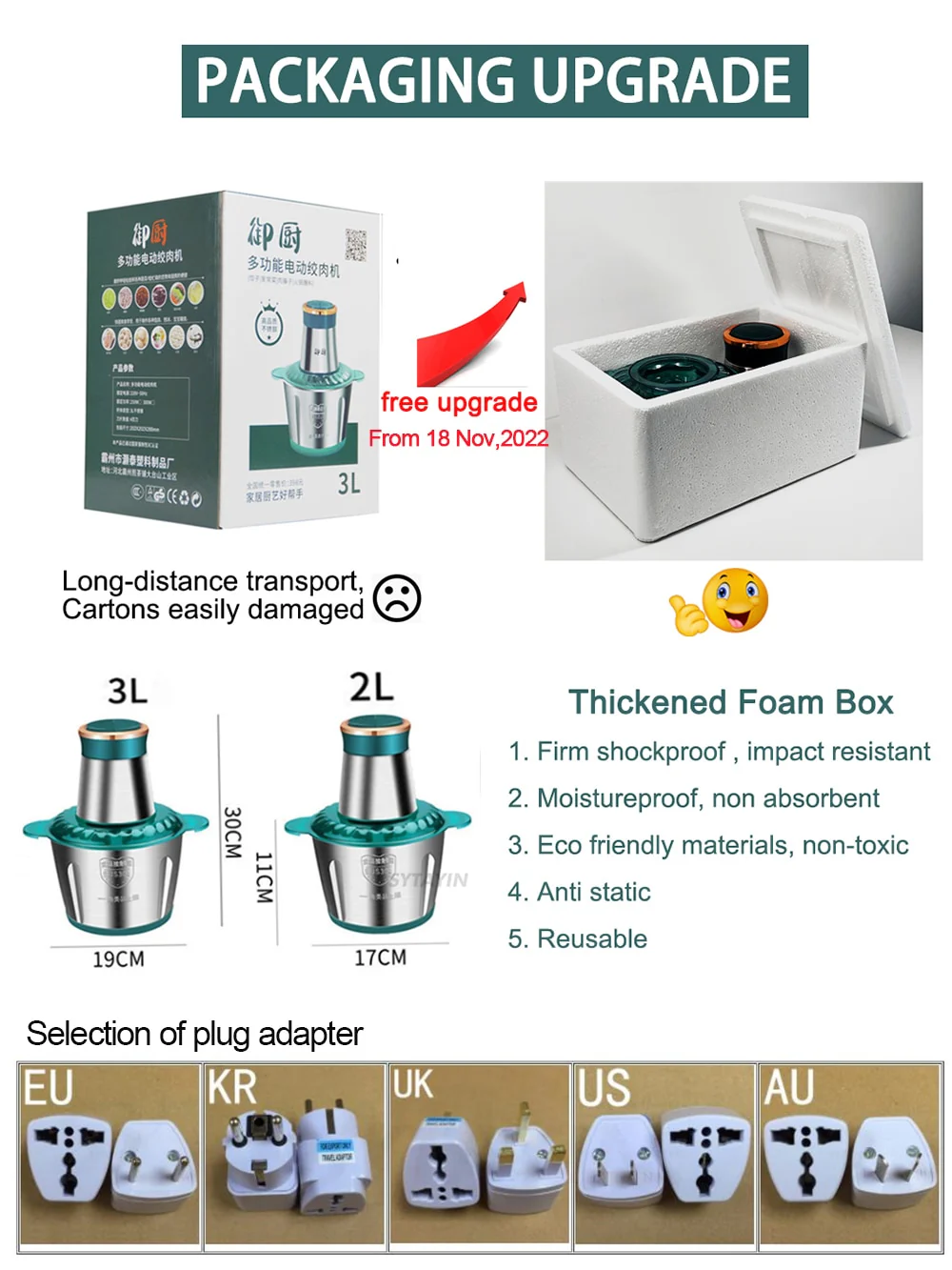 Electric Meat Grinder Food Processor - Image 5