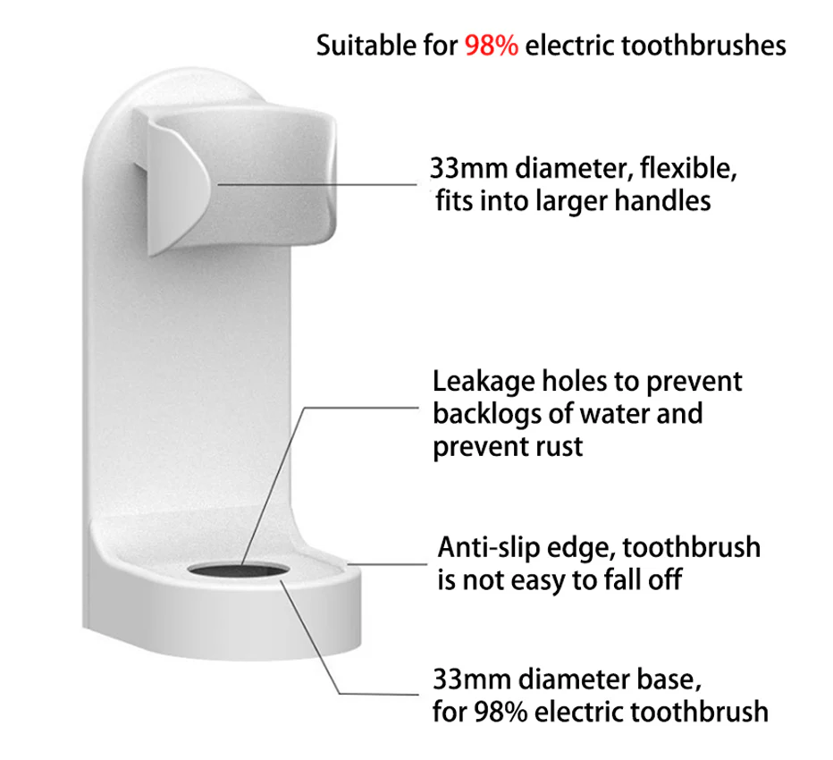 Electric Toothbrush Holder - Image 12