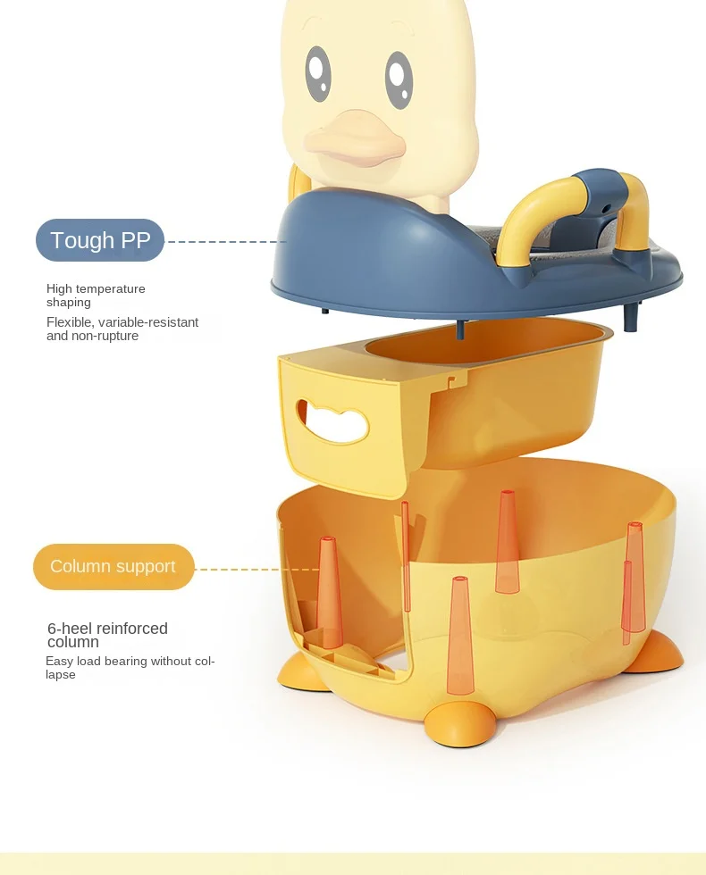 Ergonomic Portable Potty - Image 20
