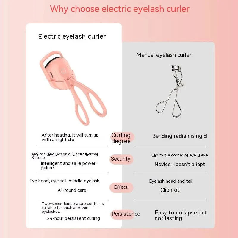 Eyelash Curler - Image 6