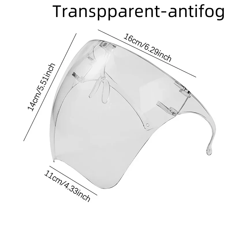 Face Shield - Image 7