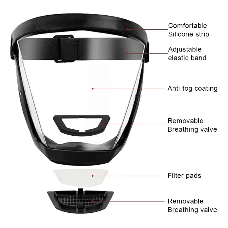 Facial Mask Protector - Image 15