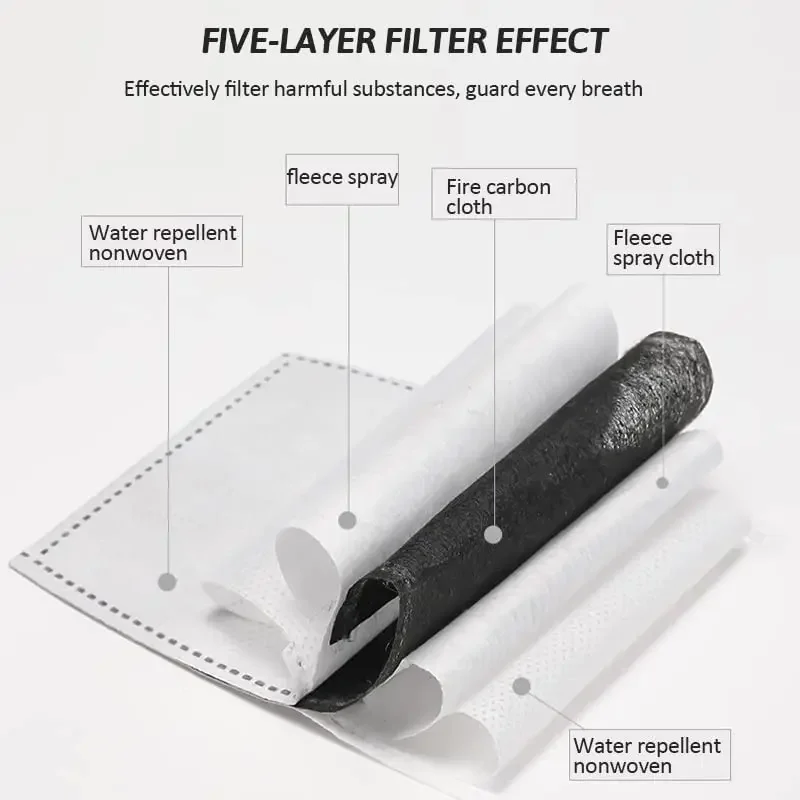 Facial Mask Protector - Image 16