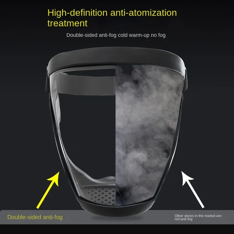 Facial Mask Protector - Image 4