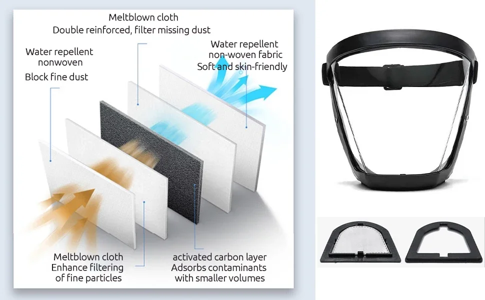 Facial Mask Protector - Image 9