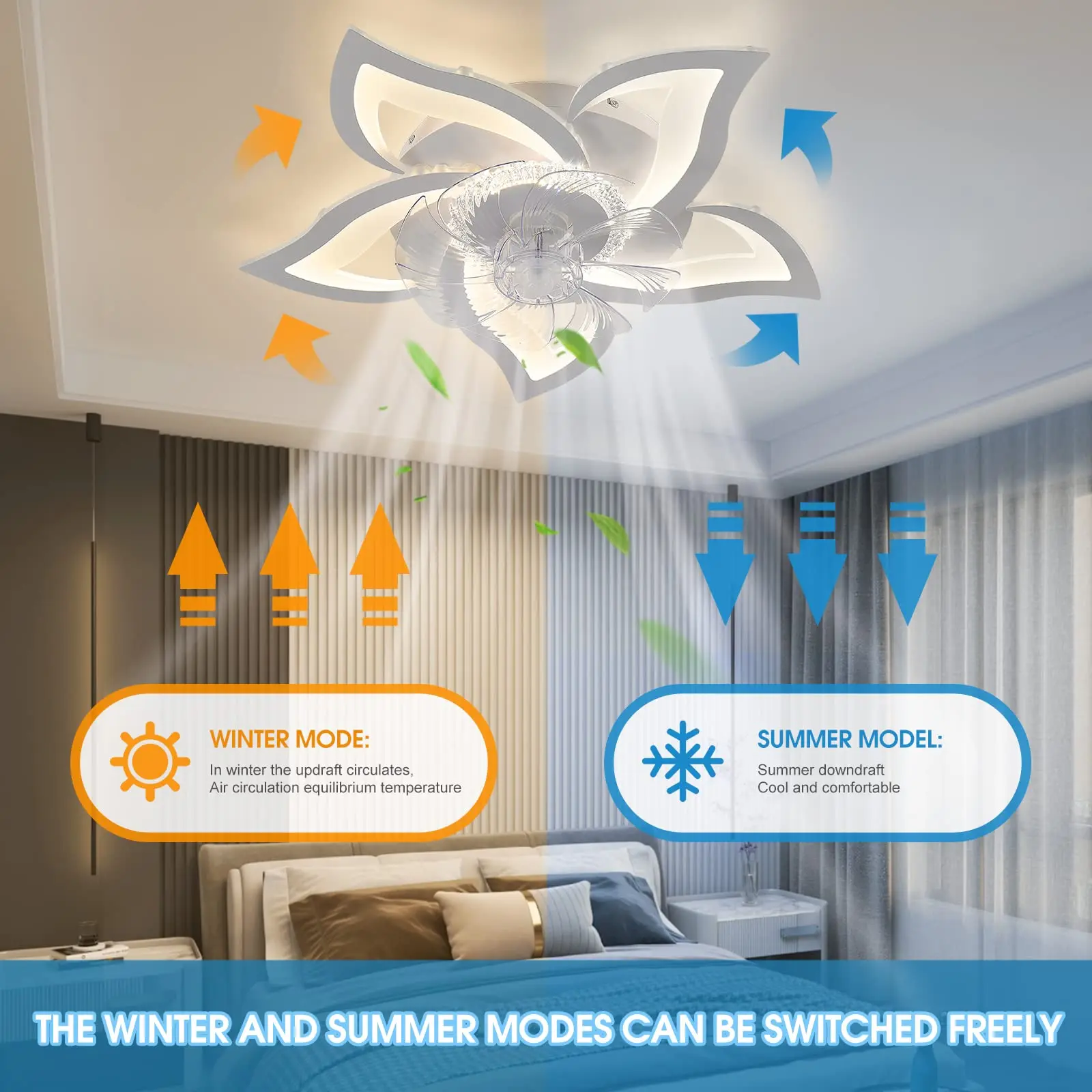 Fanora LED Room Cooler - Image 8