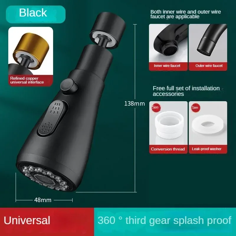Faucet Extender - Image 7