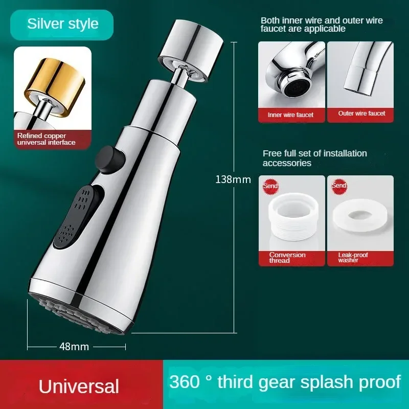 Faucet Extender - Image 8