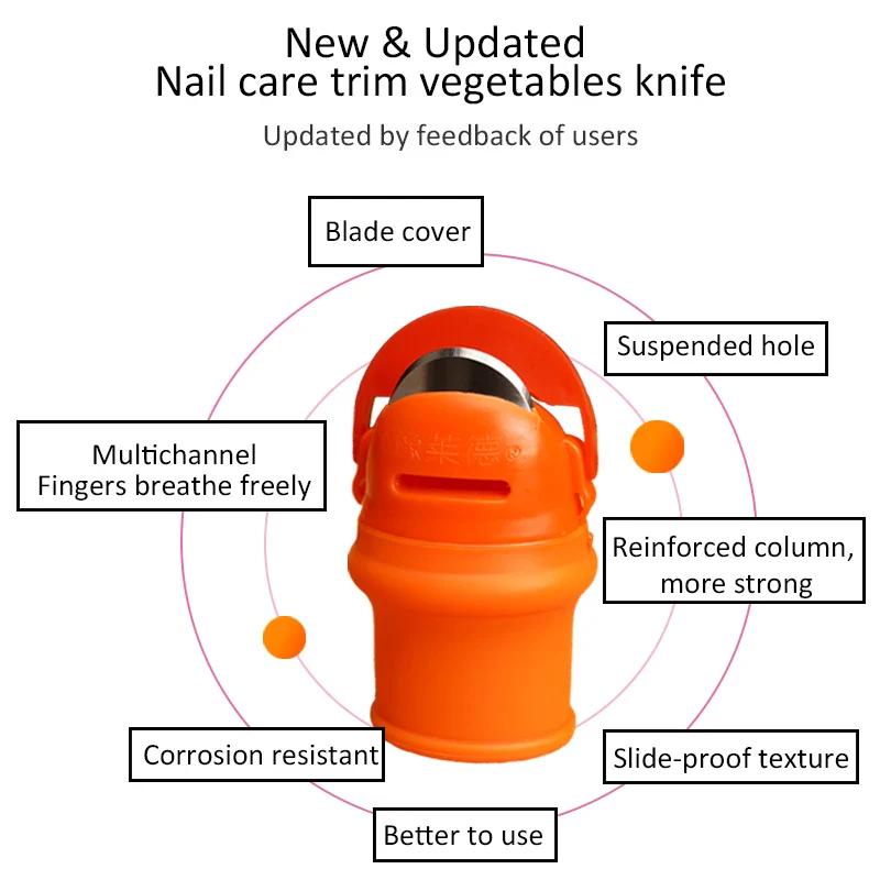 Finger Accessories - Image 5