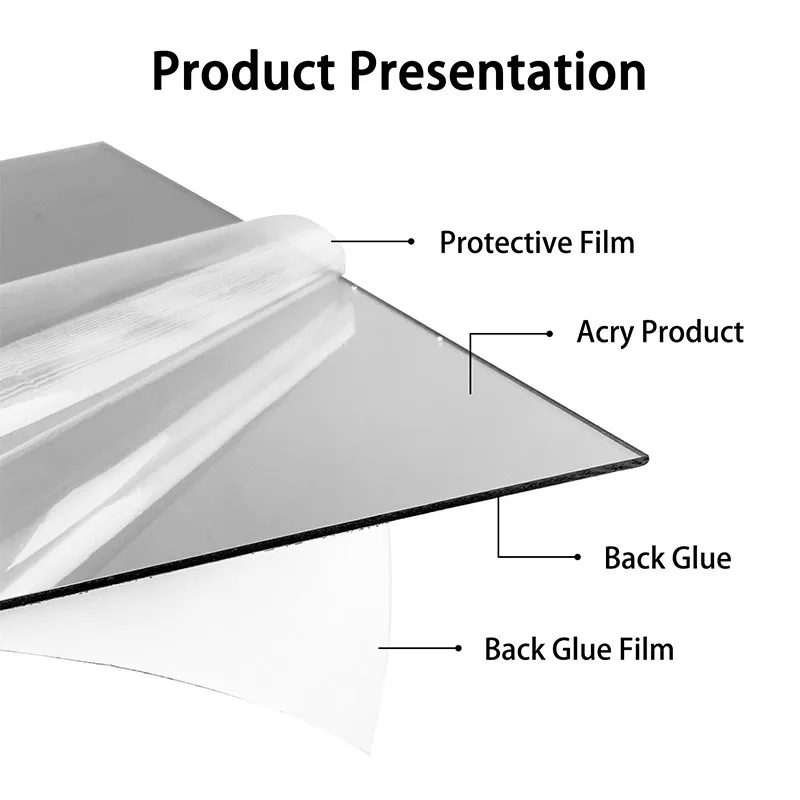 FlexiShine Décor - Image 4