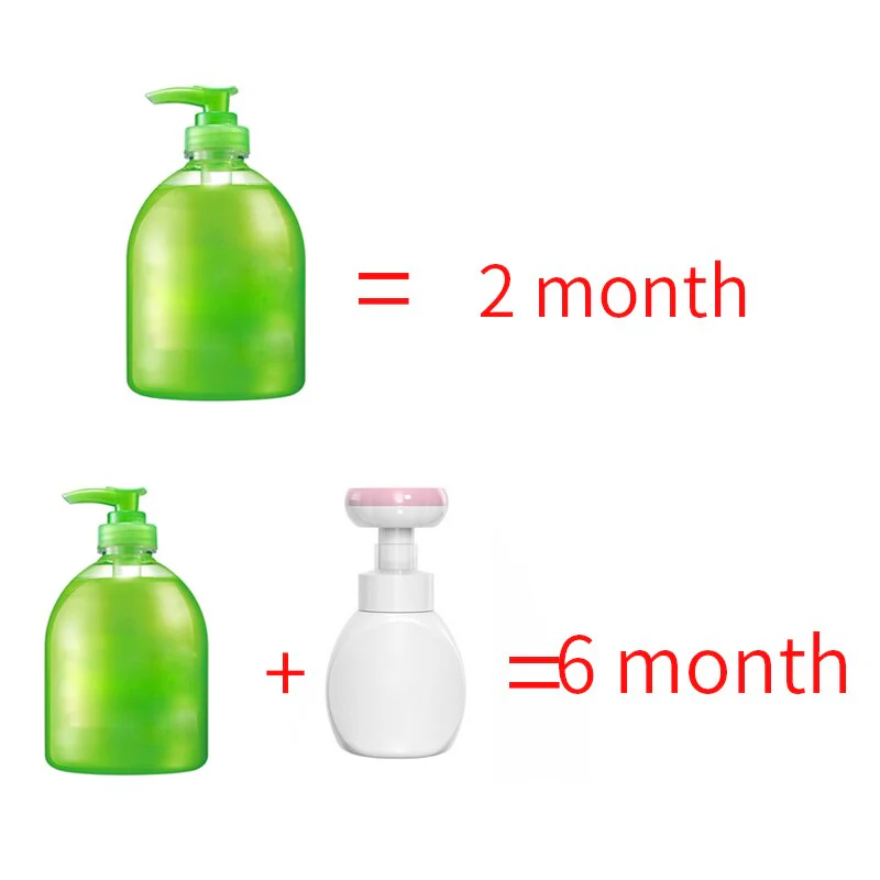 Flower Paw Foam Maker Soap Dispenser - Image 7