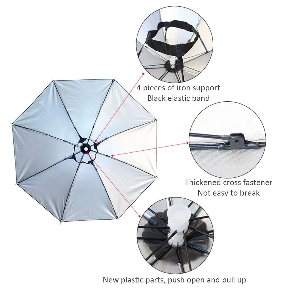 Foldable Outdoor Umbrella Hat - Image 5