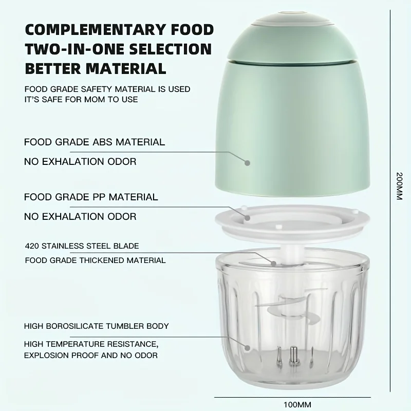 Food Grinder - Image 5
