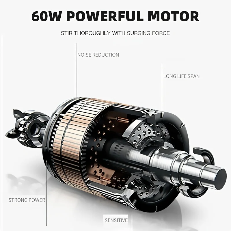 Food Grinder - Image 6