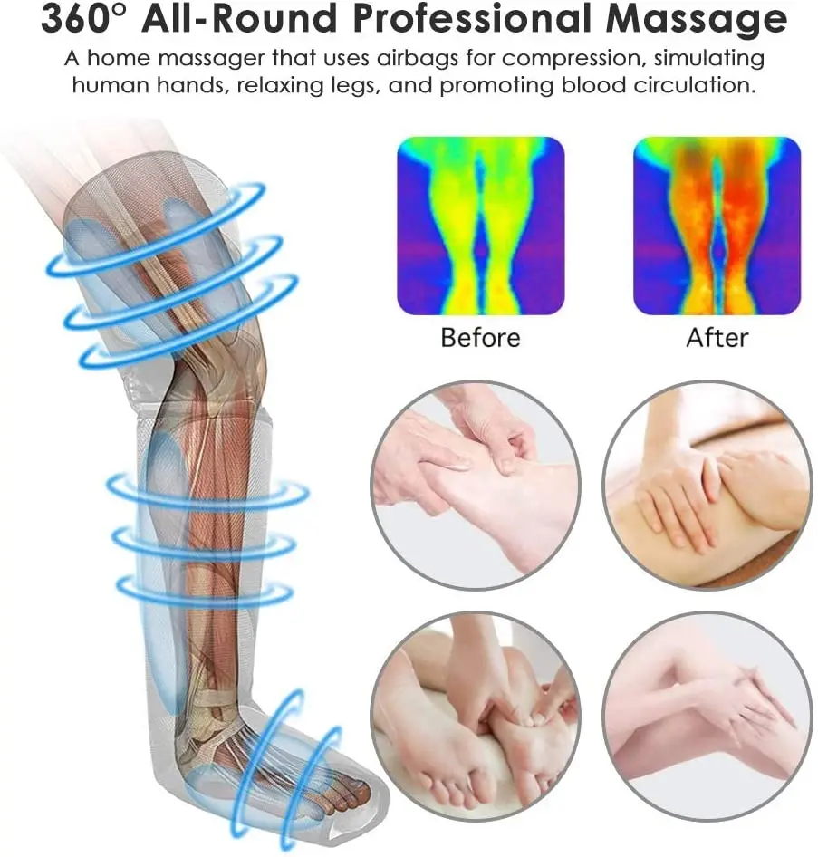 Foot Air Pressure Leg Massager - Image 4