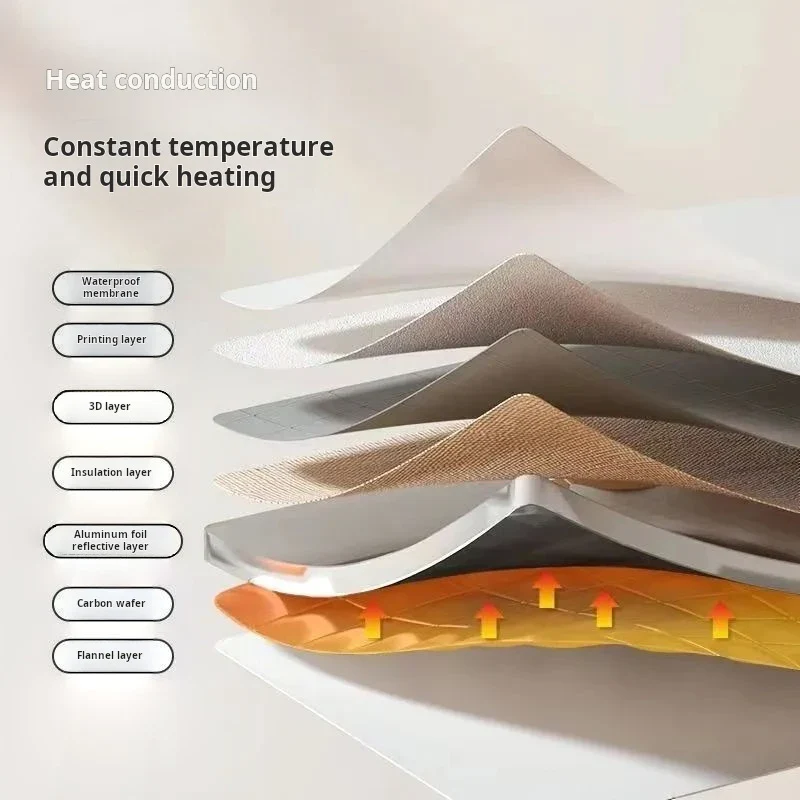 Foot Warmer - Image 6
