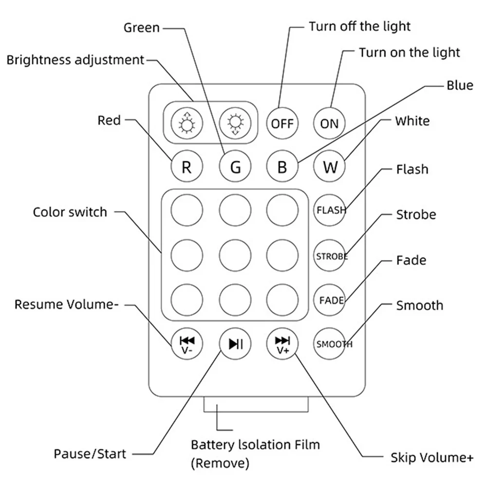 Four Leaf Disco Light Ball - Image 13
