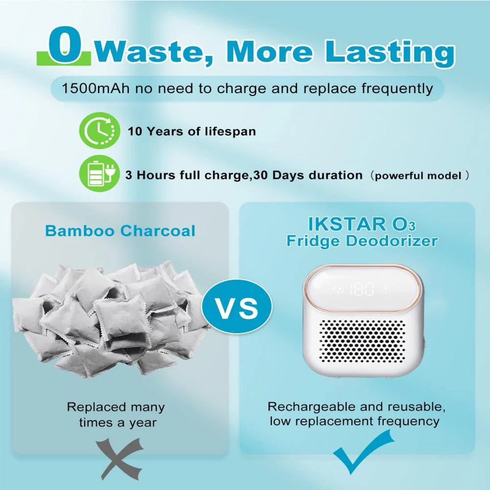 Fridge Ozone Deodorizer Sterilizer Air Purifier - Image 5