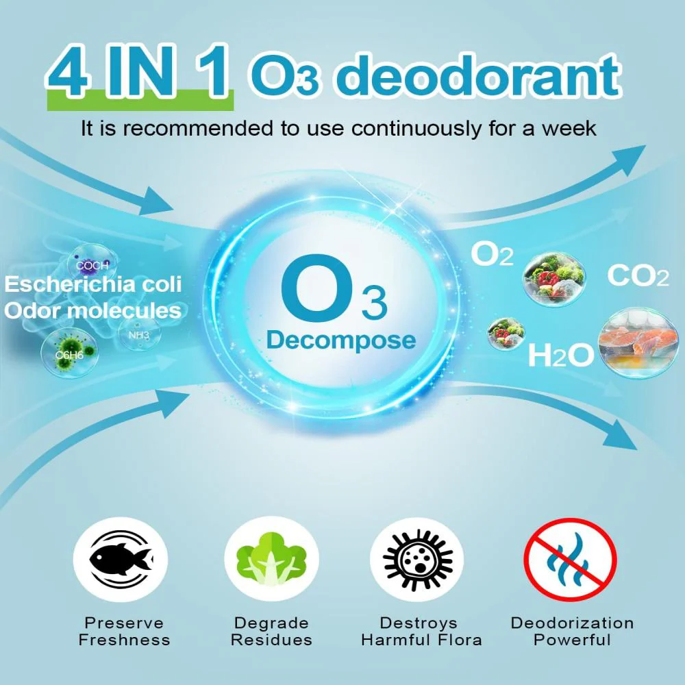 Fridge Ozone Deodorizer Sterilizer Air Purifier - Image 7