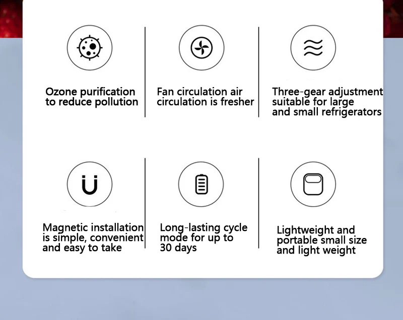 Fridge Ozone Deodorizer Sterilizer Air Purifier - Image 8