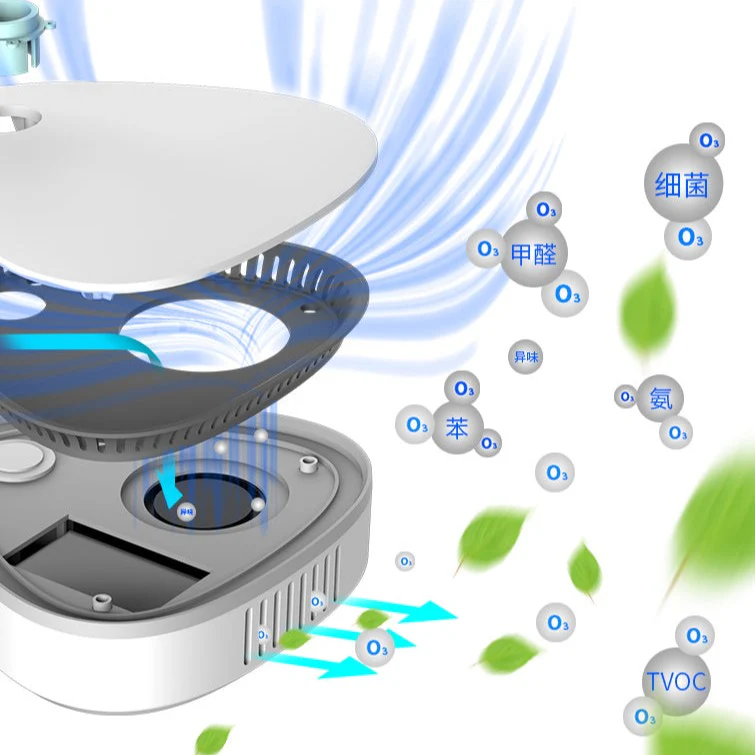 Fridge Ozone Sterilizer Air Purifier - Image 10