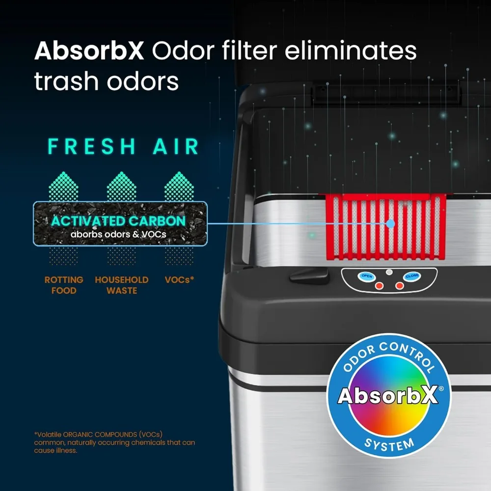 FurSafe Sensor Bin - Image 4