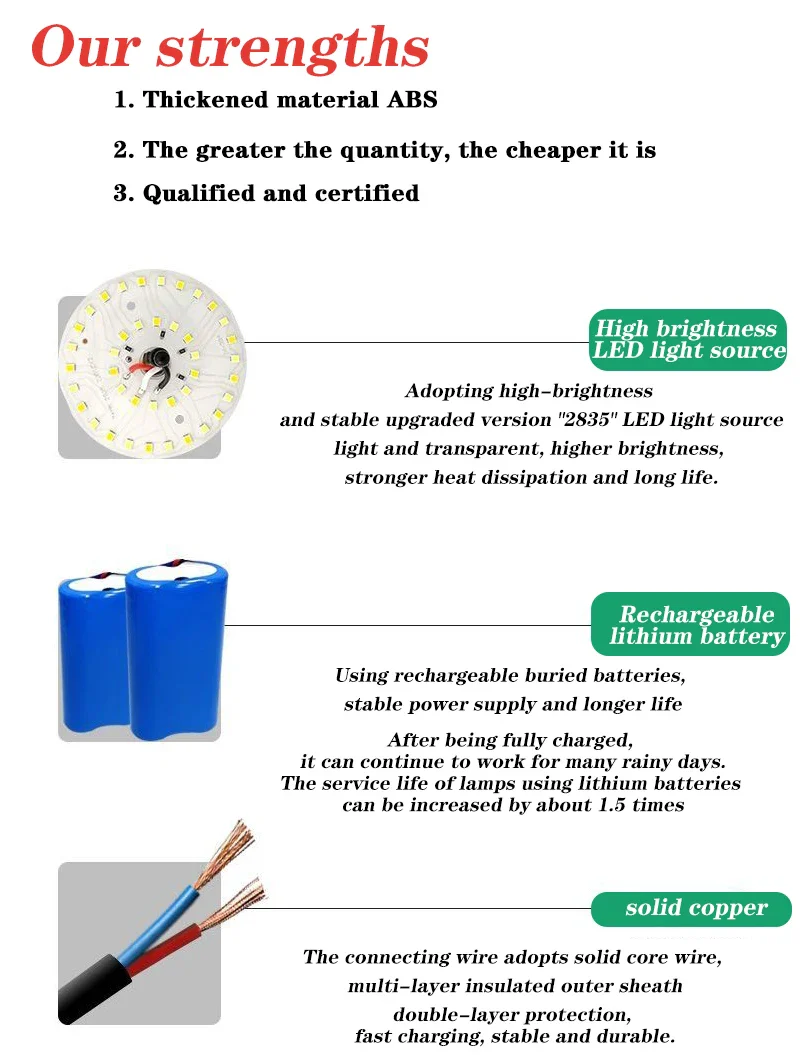 GlowGuard Wall Illuminator - Image 14