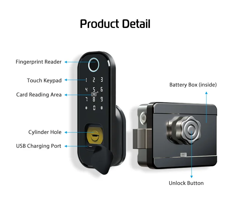 GuardianTouch Outdoor Smart Lock - Image 20