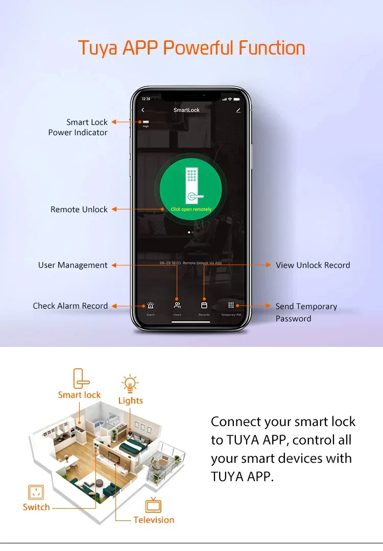 GuardianTouch WiFi Smart Rim Lock - Image 5