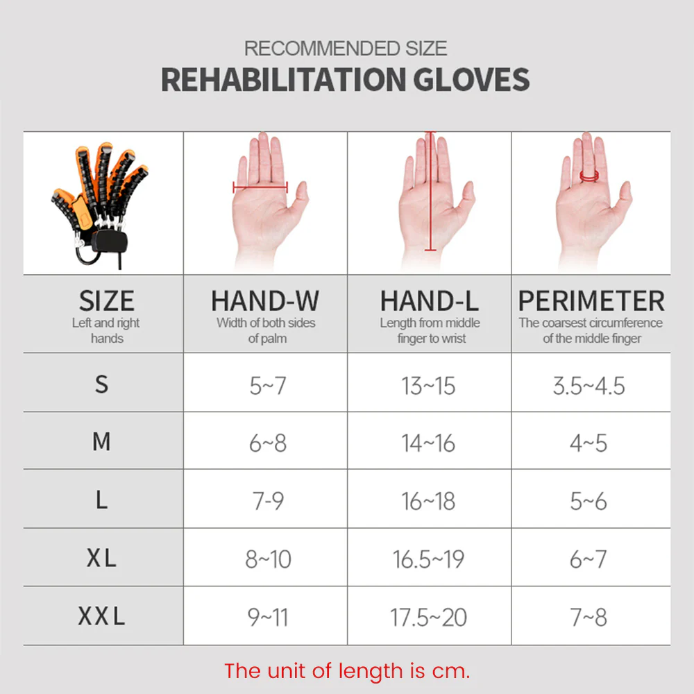 Hand Rehabilitation Robot Glove - Image 9