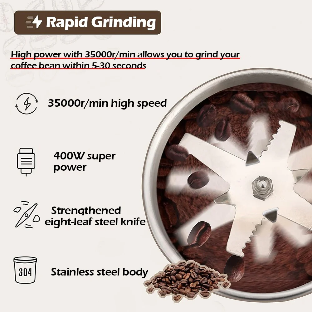 High Power Electric Grinder - Image 4